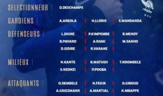 法国队2021欧洲杯大名单