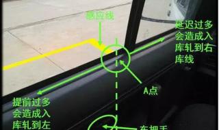 倒车入库技巧图解2013