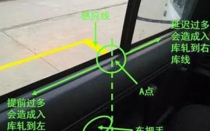 倒车入库技巧,必过 倒车入库技巧图解2013