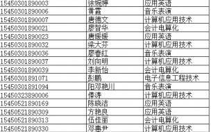 桂林师范高等专科学校有体育系吗 桂林师范高等专科学校